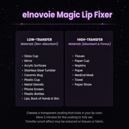 Magic Lip Seal — 2-Min Transfer-Proof Glow Lip Top Coat with Lightweight, Non-Sticky Hydration
