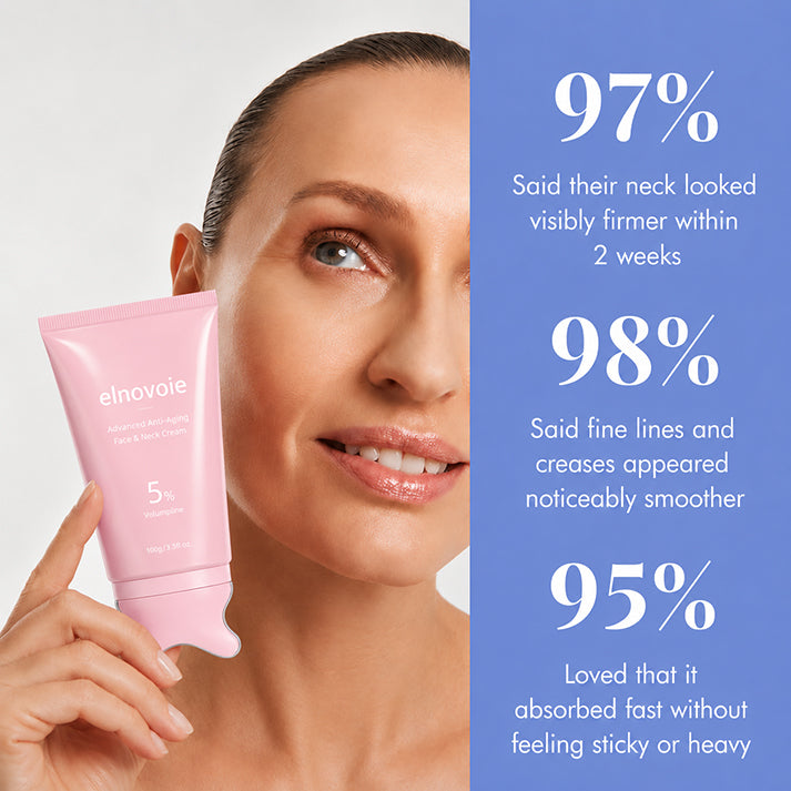 Elnovoie Face & Neck Firming Cream  Lift, Hydrate & Restore Radiant-Looking Skin