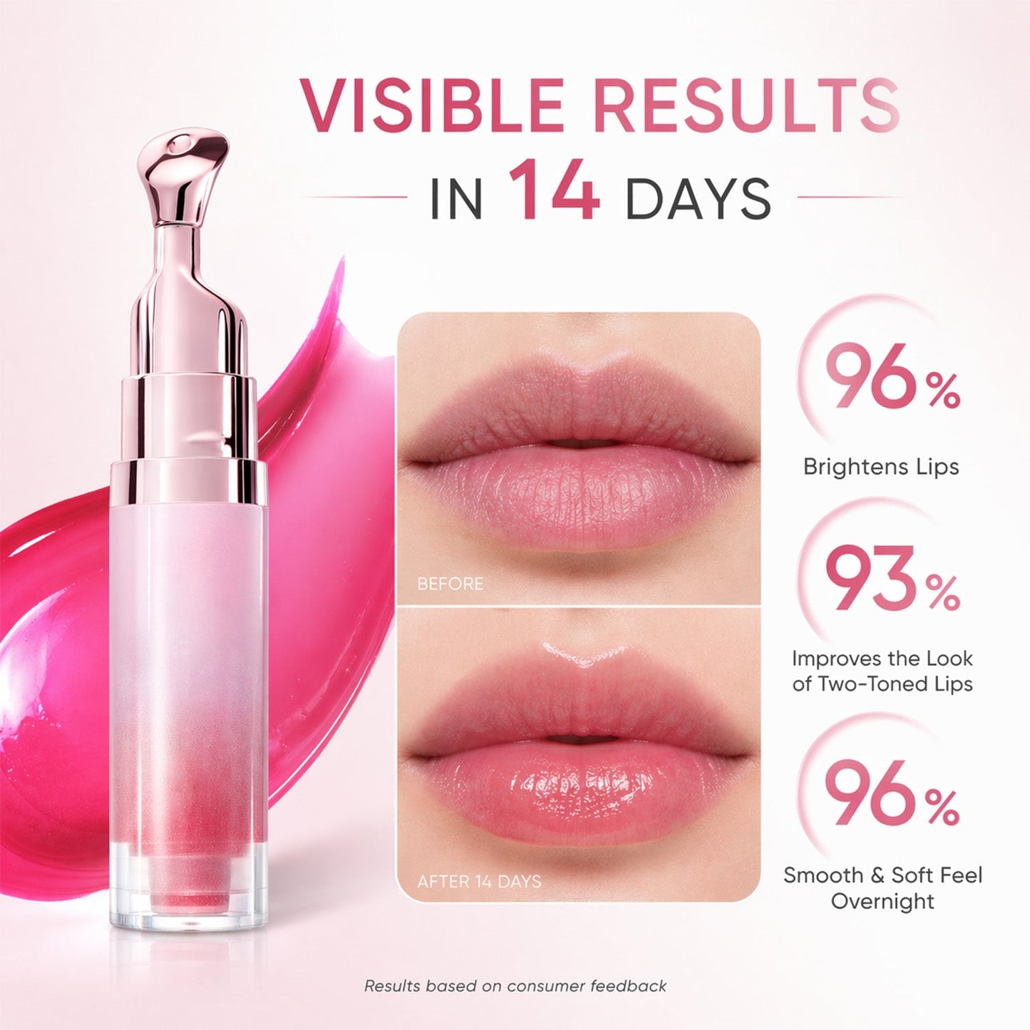 The Lip Serum for Glass Skin: "Non-Sticky & Non-Greasy Formula, 12-Hour Glass-Like Shine